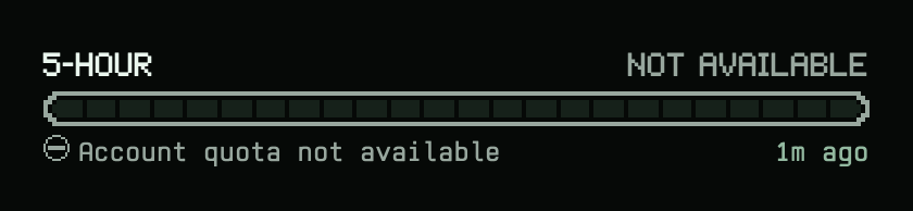 PixelLimitRow: Not reported (F06): words, empty outlined bar, never 0%