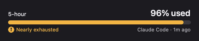 QuotaProgress: Nearly exhausted · crossed 95% (dark)
